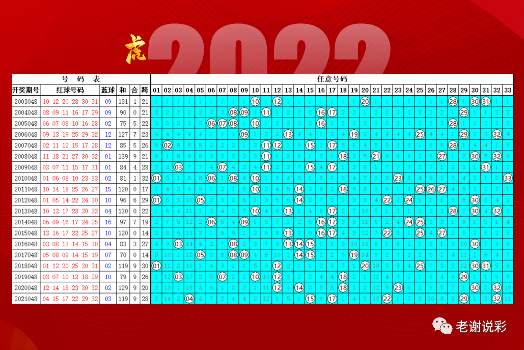 2025年天天彩免費(fèi)大全：深度特寫與多元生態(tài)勾勒