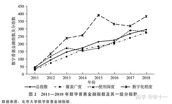 2025新奧正版資料免費(fèi)提供:一場數(shù)字化知識普惠的多元勾勒與挑戰(zhàn)特寫