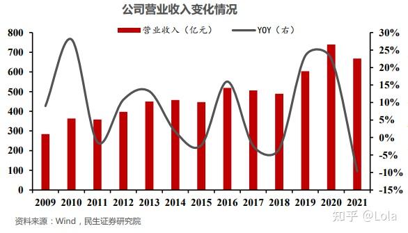 穿梭數(shù)字奇點(diǎn):2024年王中王序列與未來(lái)的對(duì)話