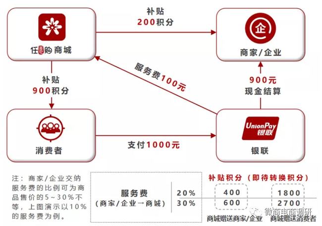 圍繞“王一博陪富婆吃飯”場(chǎng)景聚合：深度訪談與社會(huì)透視特寫