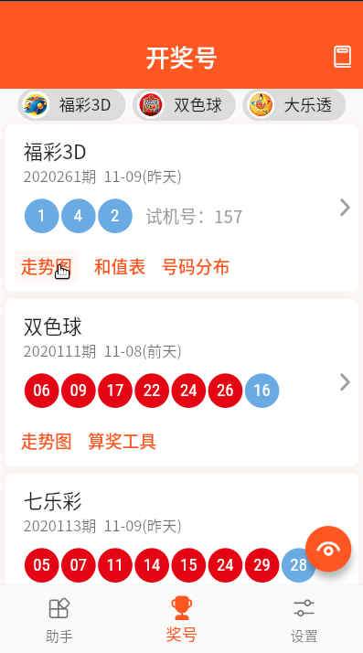 深度解析:新澳門2005歷史開獎(jiǎng)記錄查詢表及其數(shù)據(jù)價(jià)值全攻略