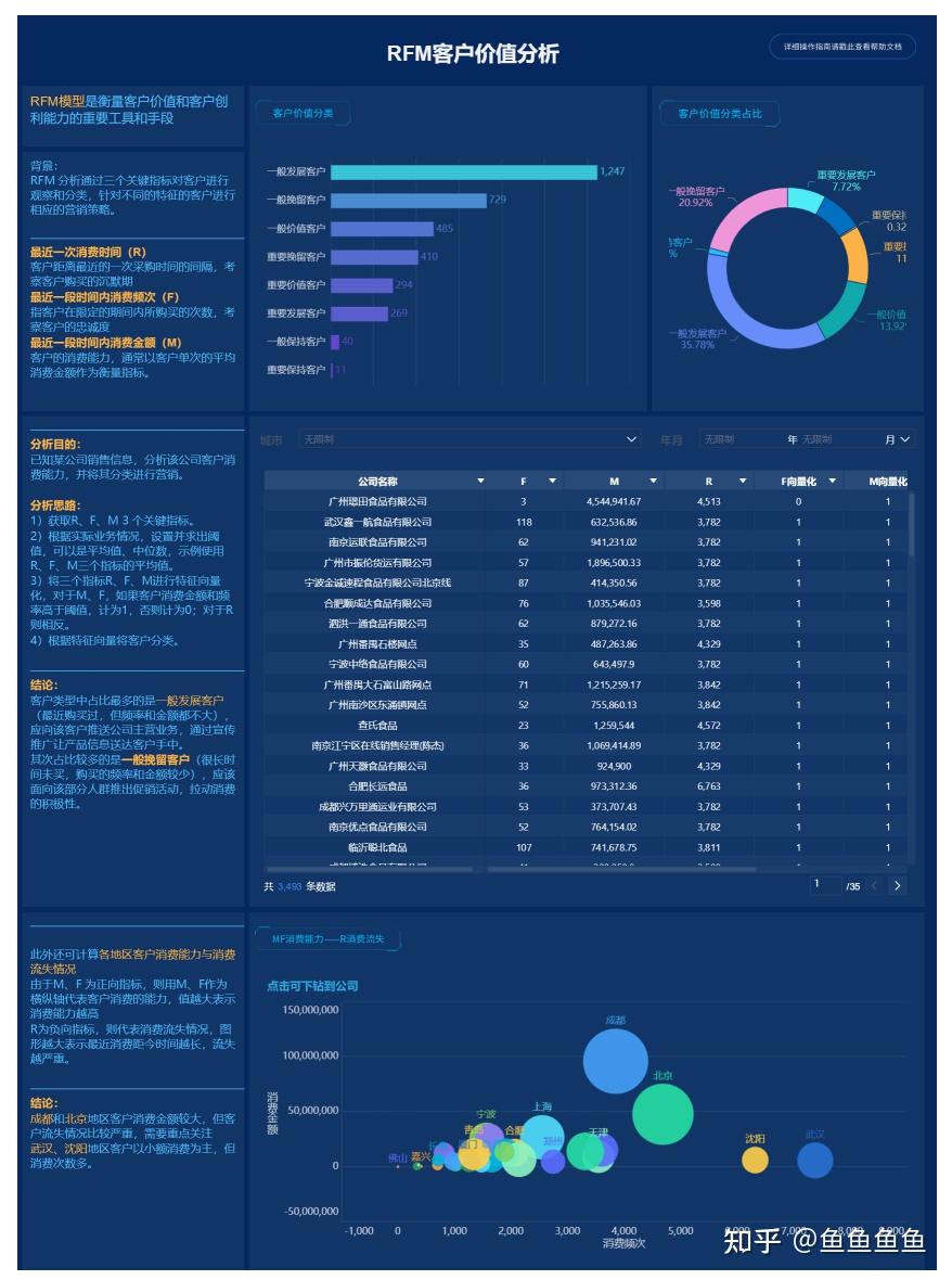 新澳2025最精準正最精準:深度解析與超實用預測全攻略