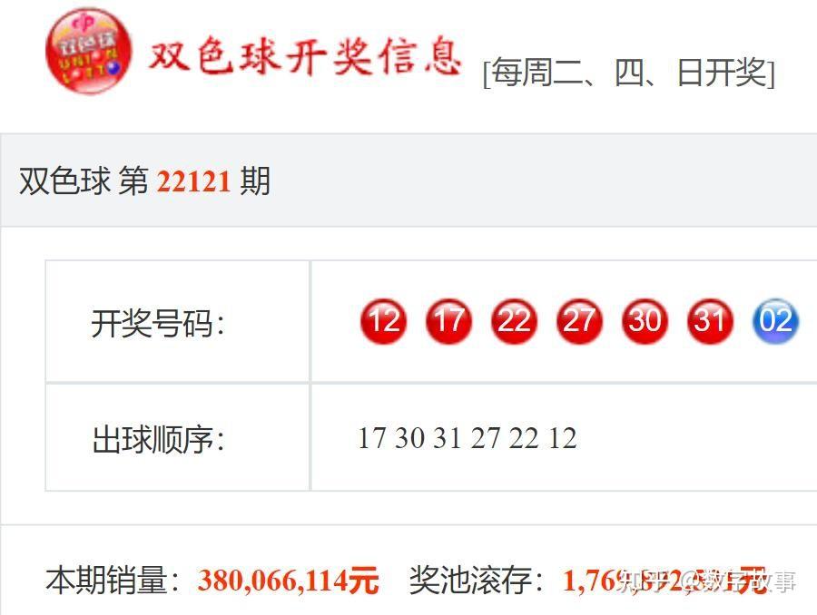 白小姐一碼期期開獎結(jié)果深度解析:實時信息獲取與理性視角