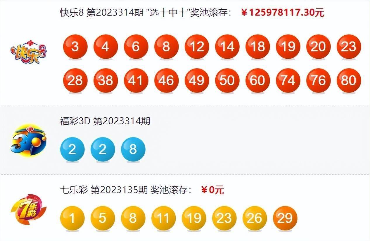 穿越時(shí)空的對(duì)話:解碼“新澳門彩最快開(kāi)獎(jiǎng)記錄”背后的數(shù)字生態(tài)