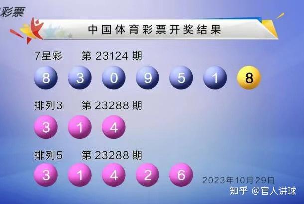 新澳門(mén)彩最快開(kāi)獎(jiǎng)記錄特寫(xiě)：數(shù)據(jù)流轉(zhuǎn)、信任基石與場(chǎng)景聚合