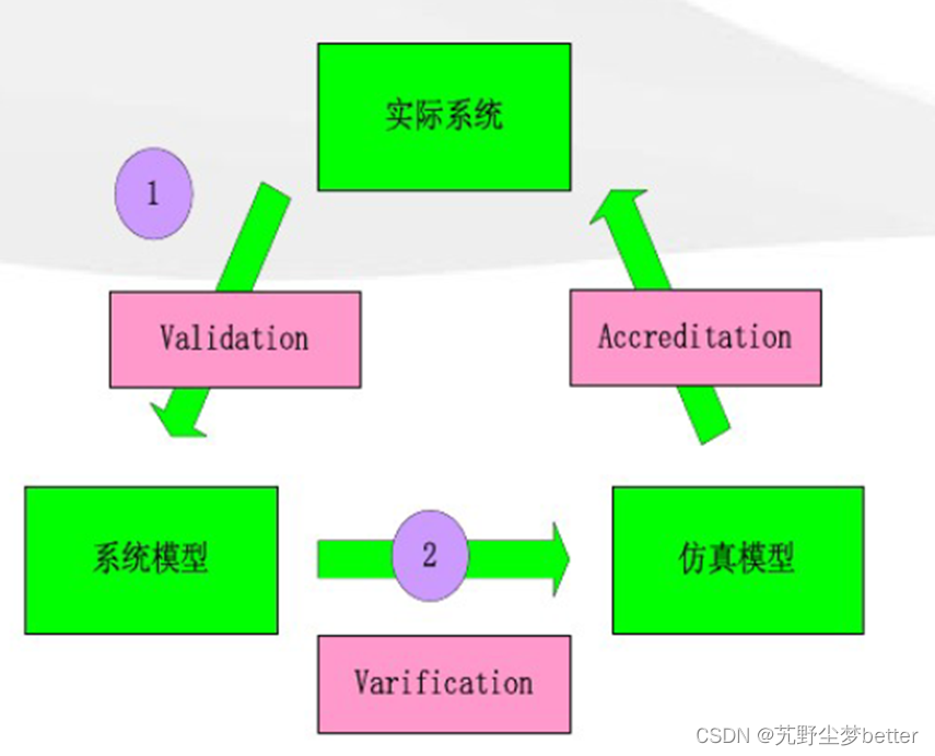濠江迷蹤：2025澳門開獎(jiǎng)結(jié)果查詢的數(shù)字沙盤推演與未來邊界