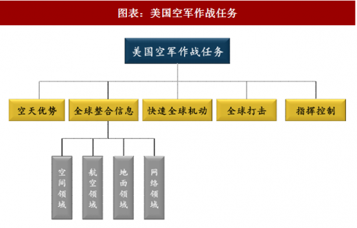 國家防務(wù)展覽館奇遇:小王與老李的武器裝備類別深度對話