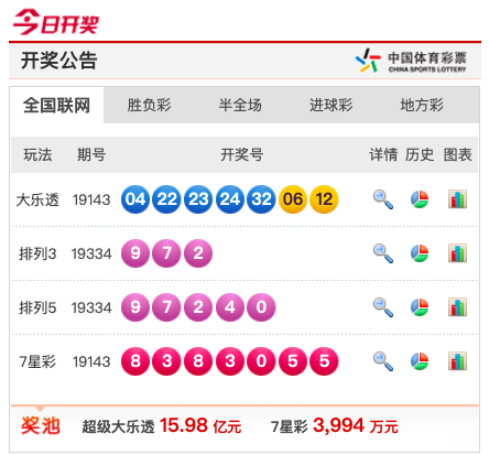 《新奧天天開(kāi)獎(jiǎng)資料大全600tkm》:熱點(diǎn)爭(zhēng)議下的數(shù)據(jù)博弈與輿論審視