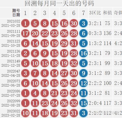 2025新奧歷史開(kāi)獎(jiǎng)結(jié)果:時(shí)間沙漏中的能源奇遇與未來(lái)回響