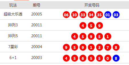 新澳天天開獎資料大全第94期詳解，新澳天天開獎資料第94期詳解，全面解析開獎數(shù)據(jù)