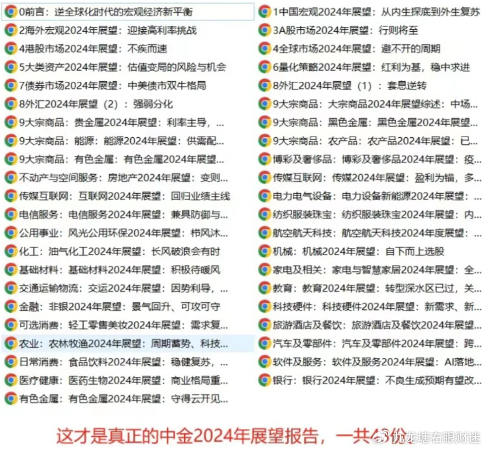邁向未來的知識共享，2025全年資料免費大全，邁向未來的知識共享，2025全年資料免費大全總覽