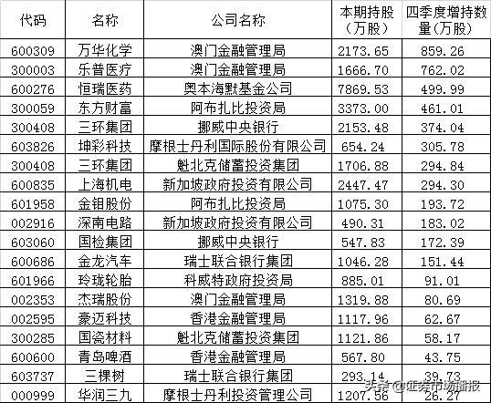 新澳門開獎(jiǎng)結(jié)果記錄歷史，探索與解析，澳門開獎(jiǎng)結(jié)果記錄歷史探索與解析