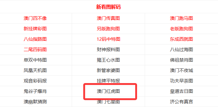 澳門未來展望，2025年天天有好彩，澳門展望2025，未來天天精彩可期