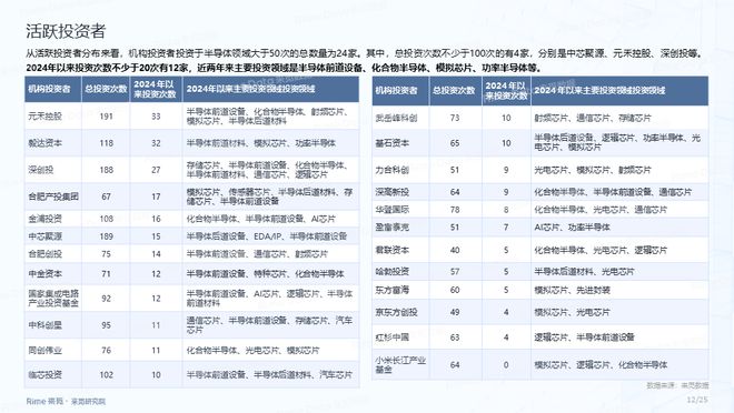 邁向未來(lái)，2025全年資料免費(fèi)大全，邁向未來(lái)，2025全年資料免費(fèi)總覽