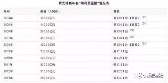 新澳門開獎結(jié)果記錄歷史，探尋數(shù)字背后的故事，澳門彩票開獎結(jié)果記錄歷史，探尋數(shù)字背后的故事
