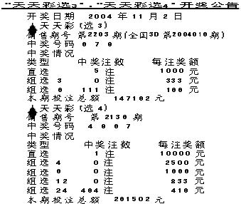 天天彩澳門天天彩開獎，探索彩票的魅力與責(zé)任，探索彩票魅力與責(zé)任，天天彩澳門天天彩開獎