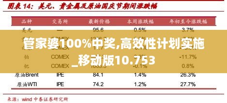 揭秘管家與100管家婆的中獎(jiǎng)概率，揭秘管家與管家婆的中獎(jiǎng)機(jī)率揭秘