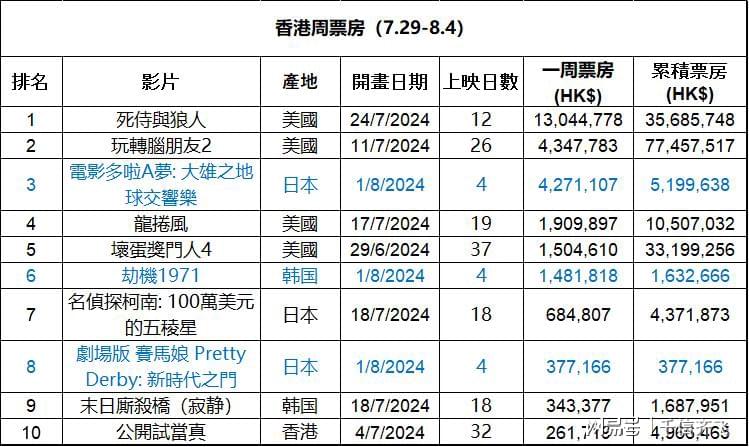 香港最準(zhǔn)最快的資料，探索信息前沿的寶藏，香港最新資訊速遞，探索前沿信息寶藏