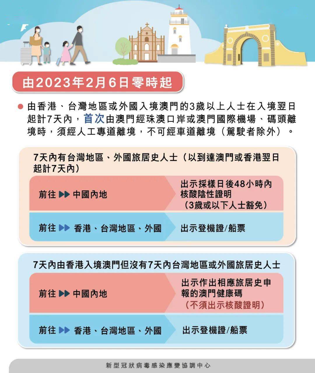 新澳門免費(fèi)期期準(zhǔn)有風(fēng)險(xiǎn)嗎？探究背后的真相與風(fēng)險(xiǎn)考量，澳門免費(fèi)期期準(zhǔn)背后的真相與風(fēng)險(xiǎn)探究