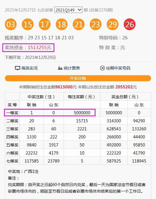 新奧彩今晚開獎(jiǎng)結(jié)果查詢表第34期詳細(xì)分析，新奧彩第34期開獎(jiǎng)結(jié)果詳細(xì)分析與查詢表揭秘
