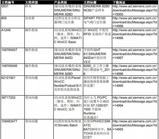 新門內(nèi)部資料大全免費(fèi)查詢，探索信息的寶藏之地，新門內(nèi)部資料大全，免費(fèi)查詢，信息寶藏探索之門
