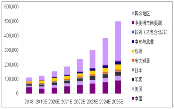 邁向未來的共享時(shí)代，2025年天天免費(fèi)資料的實(shí)現(xiàn)路徑，邁向共享時(shí)代，揭秘免費(fèi)資料普及之路至2025年