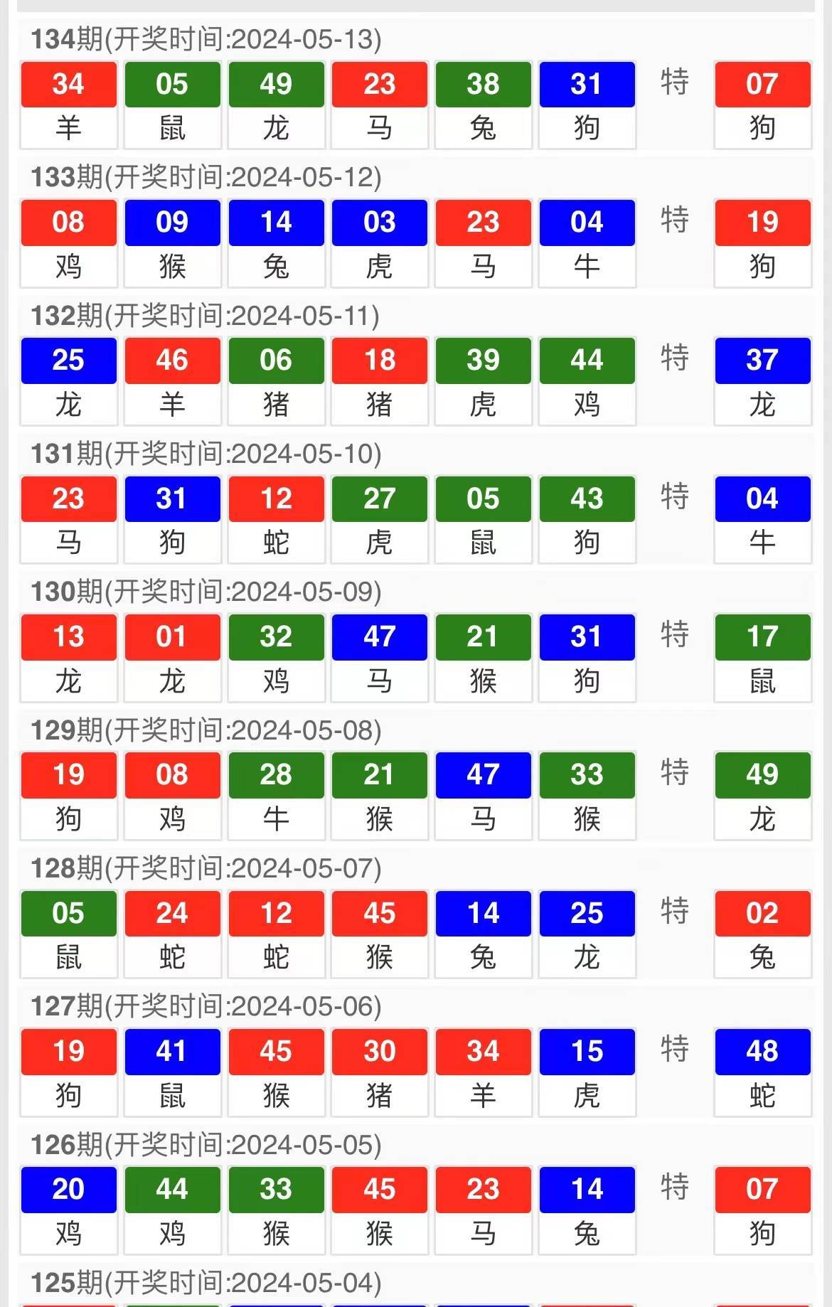 澳門六肖中特馬，探索與揭秘，澳門六肖中特馬，揭秘與探索之旅