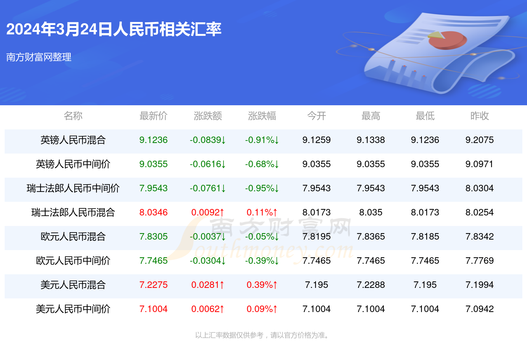 新澳門彩最快開獎記錄，揭秘彩票背后的秘密與魅力，揭秘新澳門彩開獎背后的秘密與魅力，最快開獎記錄全解析