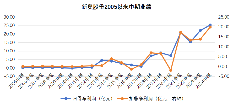 探索未知，揭秘新奧歷史開(kāi)獎(jiǎng)結(jié)果 2025年回顧與展望，揭秘新奧歷史開(kāi)獎(jiǎng)結(jié)果，回顧與展望 2025年未知探索之旅