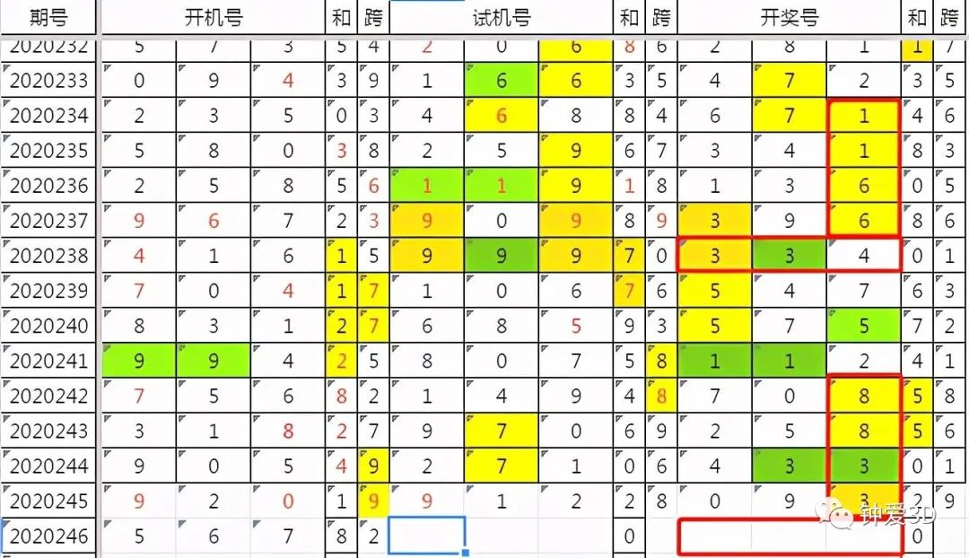 二四六香港管家婆期期準(zhǔn)資料大全，深度解析與實(shí)用指南，二四六香港管家婆期期準(zhǔn)資料大全，深度解析與實(shí)戰(zhàn)指南
