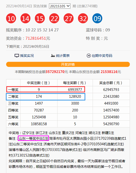 新澳門今晚9點(diǎn)30分開獎(jiǎng)結(jié)果揭曉，激情與期待的交匯點(diǎn)，澳門今晚開獎(jiǎng)揭曉，激情與期待的交匯時(shí)刻