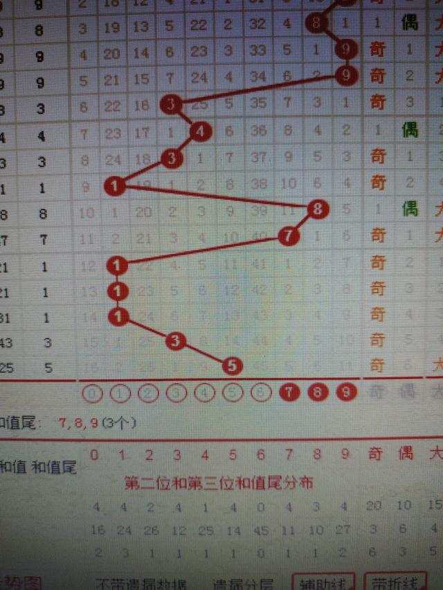 二四六香港管家婆期期準(zhǔn)資料大全
