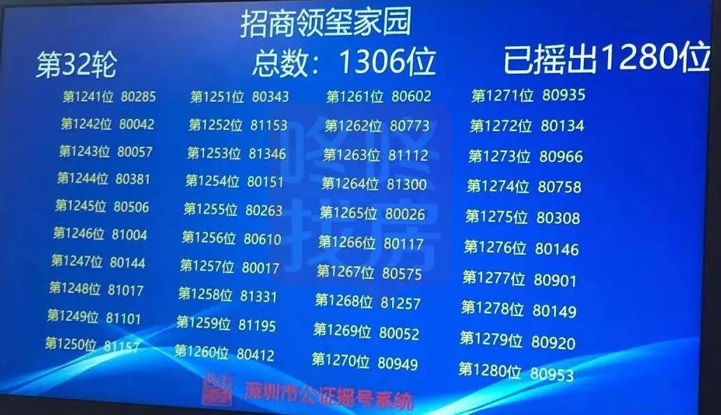 新澳門今晚開獎(jiǎng)結(jié)果號(hào)碼查詢表，澳門今晚開獎(jiǎng)結(jié)果號(hào)碼查詢表揭秘