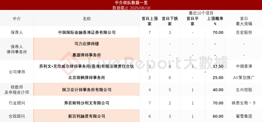 2025新奧精準(zhǔn)資料免費大全，探索與獲取，2025新奧精準(zhǔn)資料大全，免費探索與獲取指南