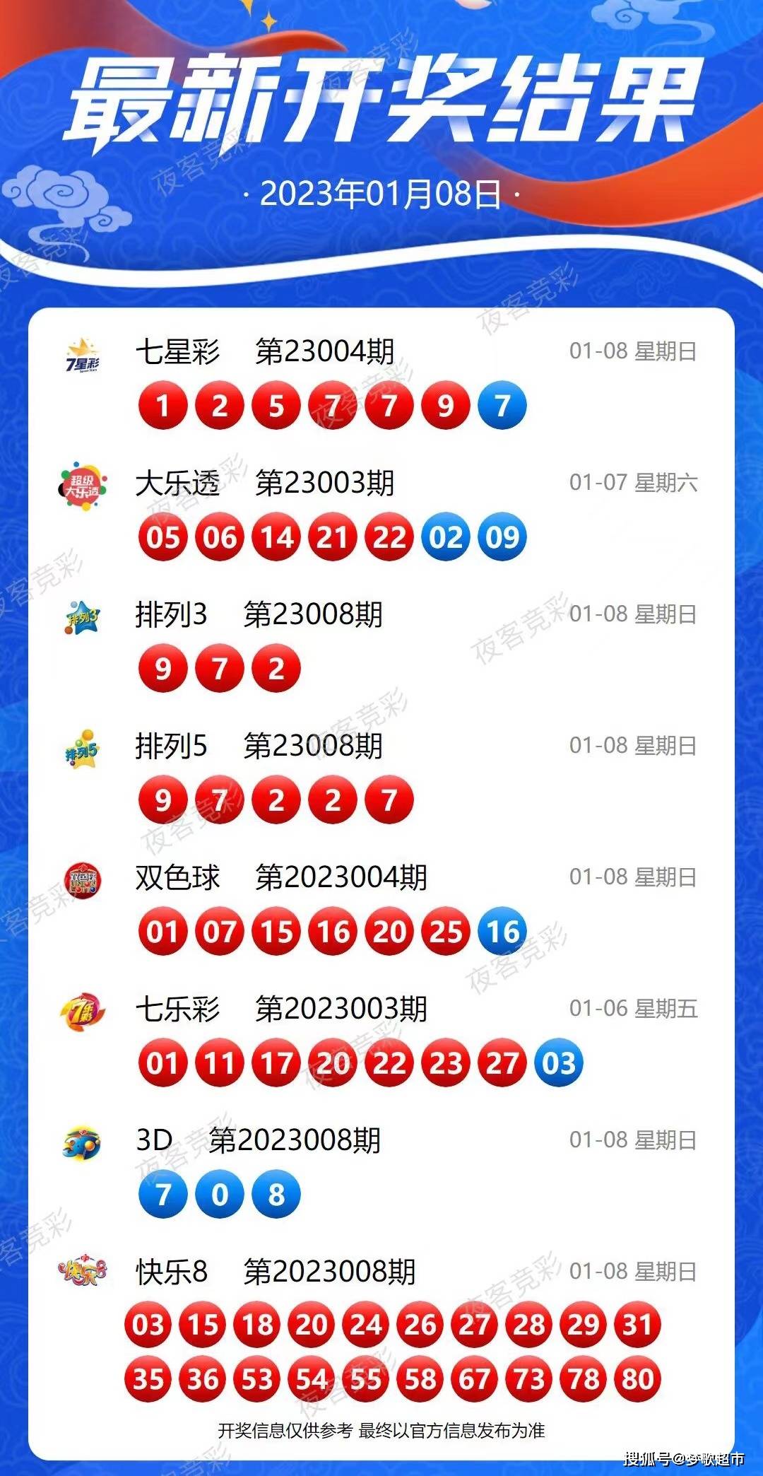 邁向新奧時代，天天開好彩，新奧好彩免費(fèi)——探索未來的新奧之路，邁向新奧時代，探索未來之路，天天開好彩的新奧好彩免費(fèi)之旅