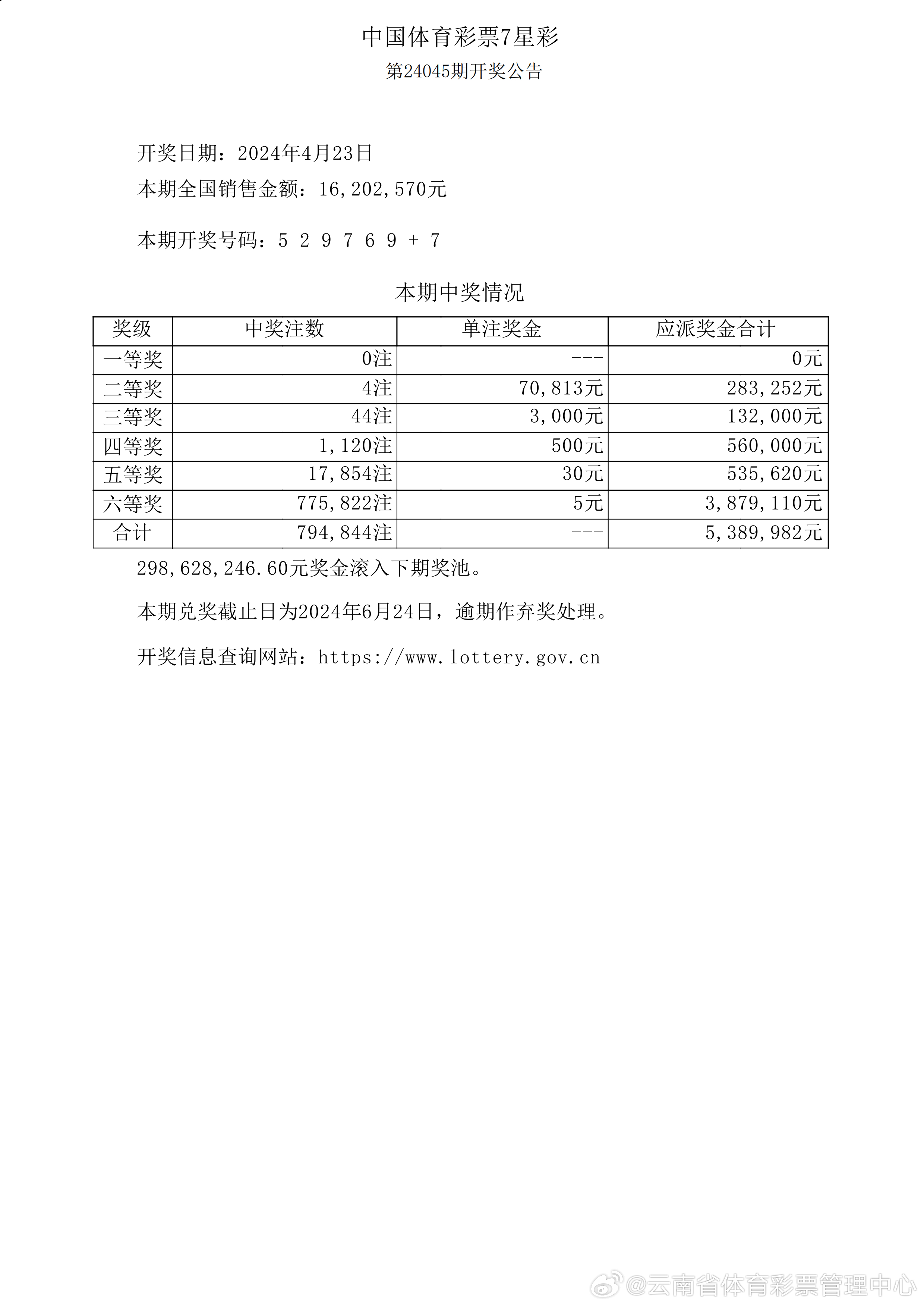 揭秘新奧天天開獎(jiǎng)記錄，探尋未來的幸運(yùn)之門（2025新奧展望），揭秘新奧天天開獎(jiǎng)記錄，探尋未來幸運(yùn)之門，展望2025新奧彩票趨勢