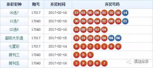 免費預測4肖之秘，揭秘數(shù)字組合77777與88888的神秘面紗，揭秘數(shù)字組合77777與88888的神秘面紗，四肖之秘免費預測