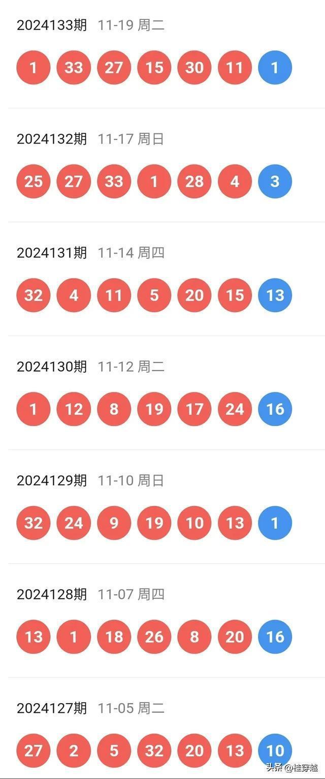 新澳門天天開好彩下一期預測——探索彩票預測的奧秘與挑戰(zhàn)，新澳門彩票預測探索，揭秘彩票奧秘與應對挑戰(zhàn)