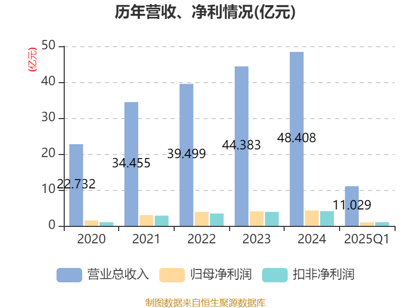 邁向未來，探索新澳期期期的新機遇與挑戰(zhàn)（2025展望），展望2025，新澳期期期的新機遇與挑戰(zhàn)，邁向未來的探索之路