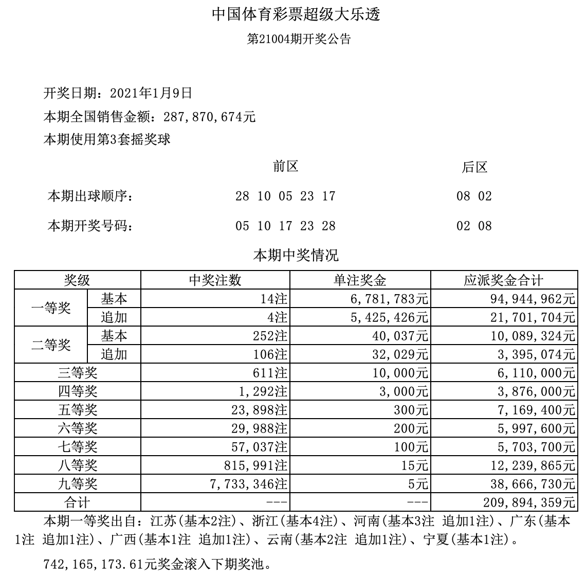 新澳門開獎(jiǎng)結(jié)果記錄歷史，澳門開獎(jiǎng)結(jié)果記錄歷史簡(jiǎn)介