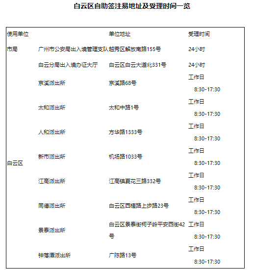 新澳門2005歷史開獎記錄查詢表，探索與解析，澳門歷史開獎記錄查詢表（2005年），探索與解析