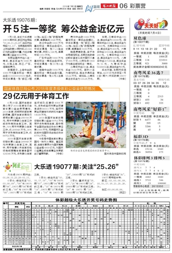 2025天天開好彩大全正版，探索幸運(yùn)之門，探索幸運(yùn)之門，2025天天開好彩正版指南