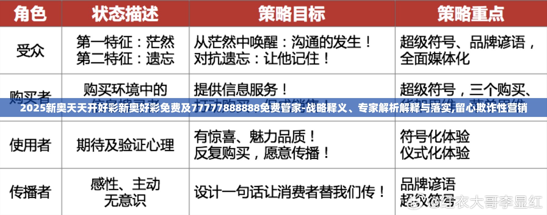解析新奧天天開(kāi)好彩收益說(shuō)明，走向未來(lái)的財(cái)富之路（2025展望），走向未來(lái)的財(cái)富之路，新奧天天開(kāi)好彩收益解析與2025展望