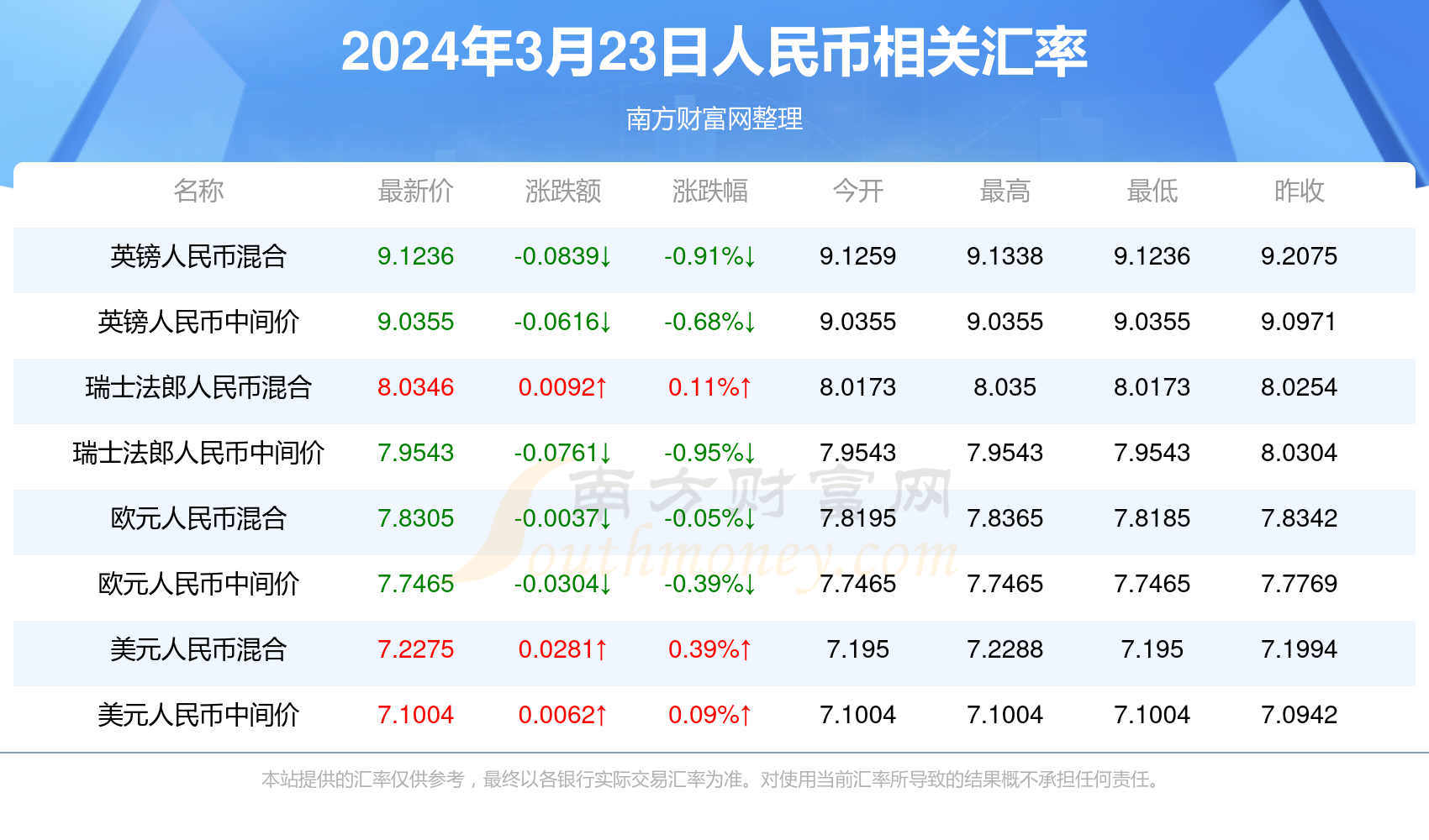 新澳門彩最快開獎(jiǎng)記錄，揭秘彩票背后的秘密，揭秘新澳門彩開獎(jiǎng)背后的秘密與最快記錄開獎(jiǎng)歷程