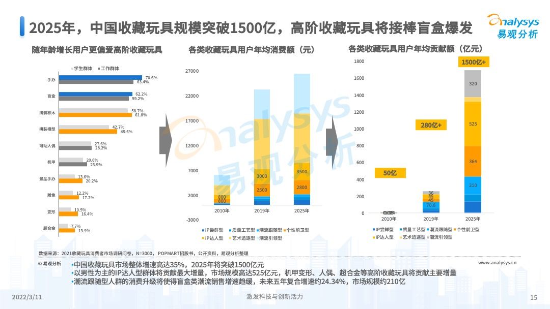 探索未來之路，2025年新奧正版資料展望，探索未來之路，2025新奧正版資料展望