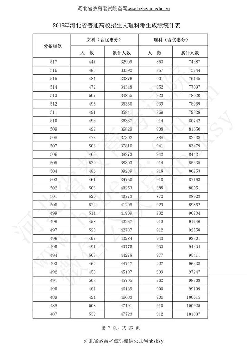 新奧彩今晚開獎結(jié)果查詢表第34期詳細(xì)分析，新奧彩第34期開獎結(jié)果詳細(xì)分析與查詢表揭秘