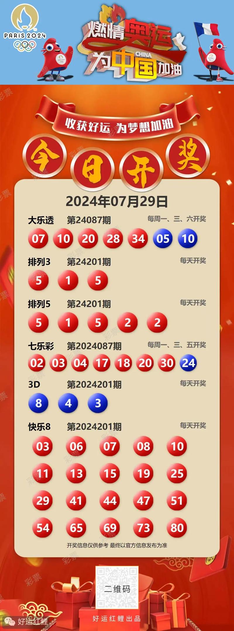 揭秘2025天天開好彩大獎背后的秘密，揭秘2025天天開好彩大獎背后的神秘面紗