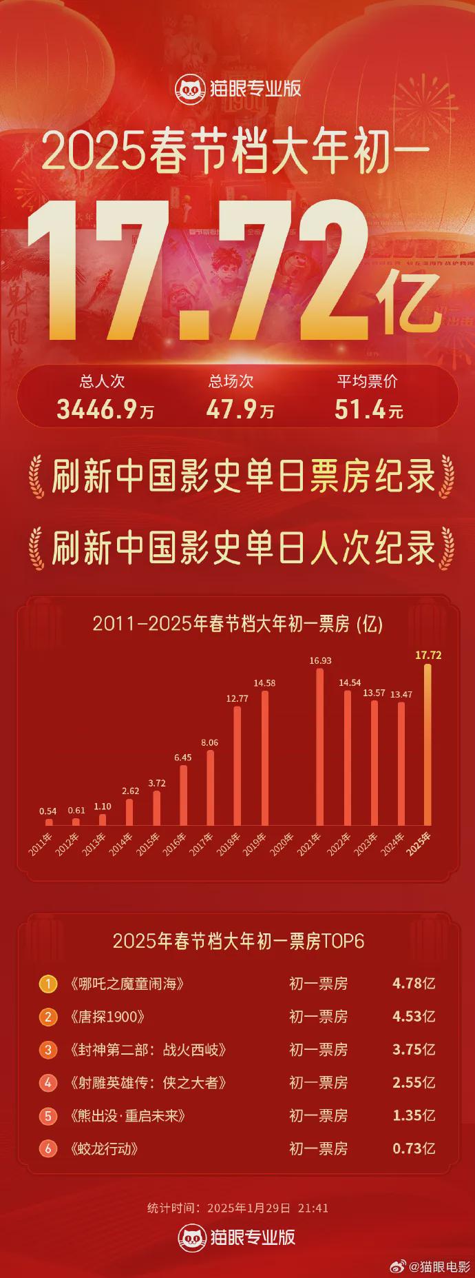 探索港彩歷史，揭秘港彩開(kāi)獎(jiǎng)記錄中的奧秘與變遷，港彩歷史揭秘，開(kāi)獎(jiǎng)記錄中的奧秘與變遷探索