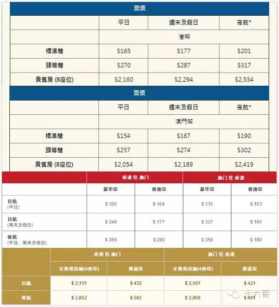 香港與澳門開獎號碼結(jié)果，探索背后的秘密與影響，香港與澳門開獎號碼背后的秘密及影響探索