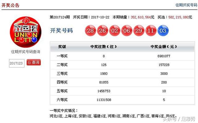 新奧彩今晚開獎結(jié)果查詢表第34期詳細(xì)分析，新奧彩第34期開獎結(jié)果詳細(xì)分析與查詢表揭秘